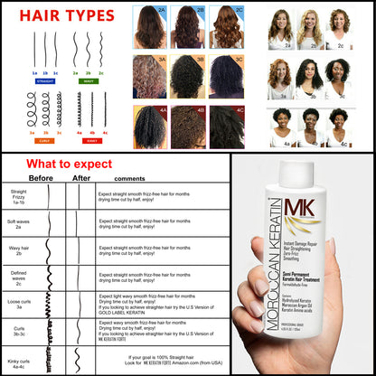MK original formula 2x1000ml+ Free Flart Iron (Strength 1a-3b)- Keratin Hair Straightening Smoothing Treatment infused with Moroccan Argan oil